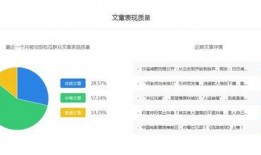 最新吃瓜公众号,明星恋情、幕后黑幕大曝光！