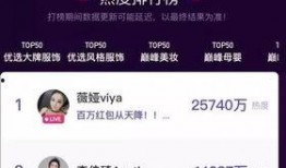 吃瓜直播怎么赚钱的